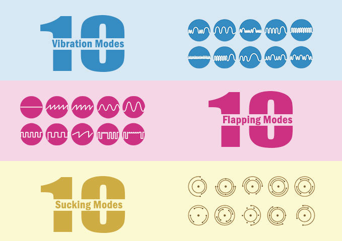 Triple Pleasures with Multi Modes