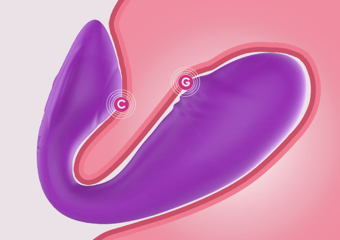 Dual Stimulation for G-Spot and Clitoris