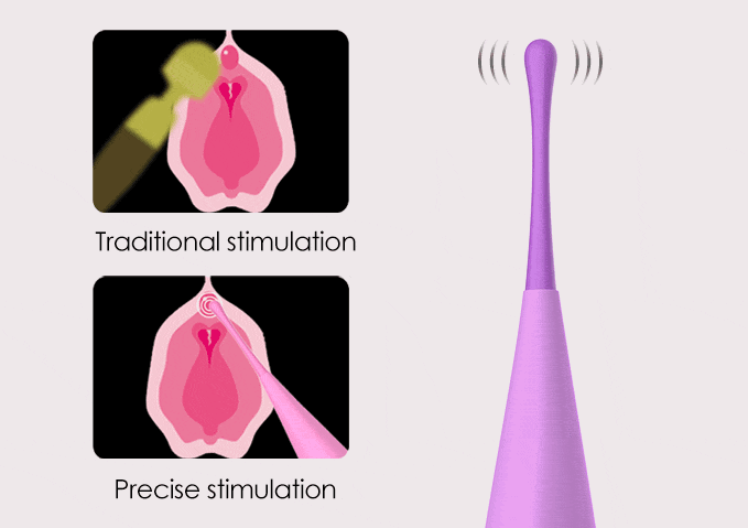 Precise & Targeted Vibration