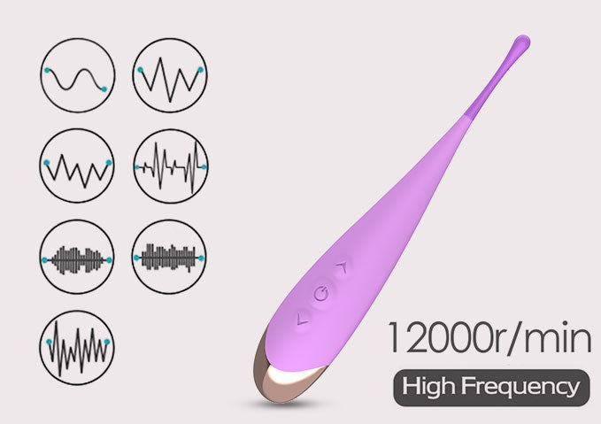 Intense & High Frequency